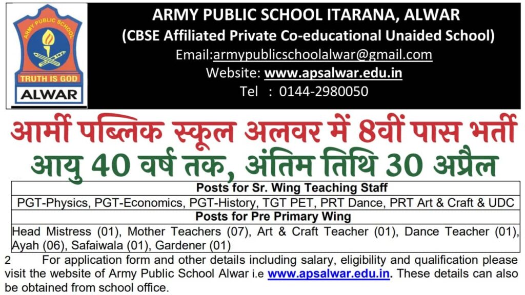Army School Alwar Vacancy