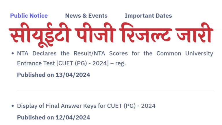 CUET PG Result