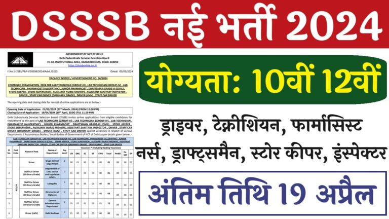 DSSSB New Vacancy