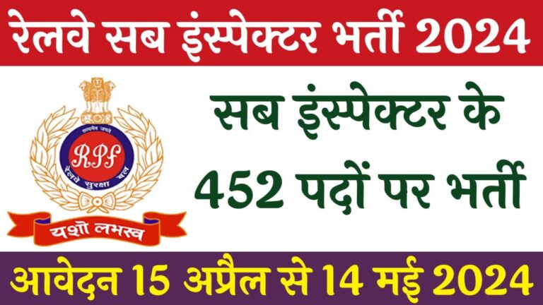 RPF Sub Inspector Vacancy