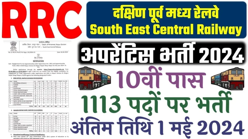 Railway SECR Vacancy