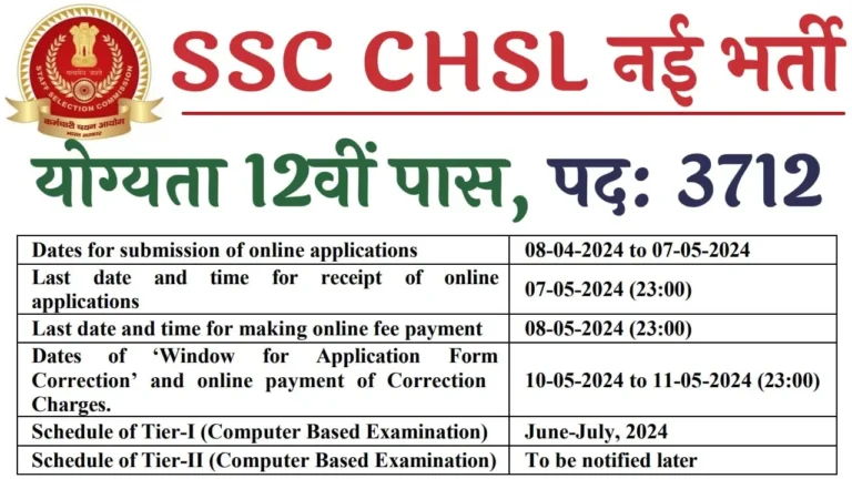 SSC CHSL Vacancy