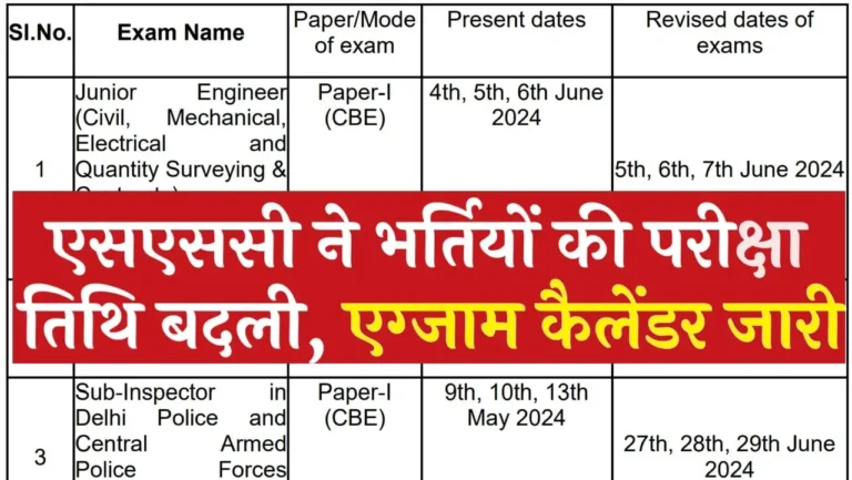 SSC Exam Date