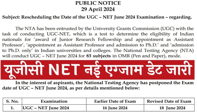 UGC NET Exam Date