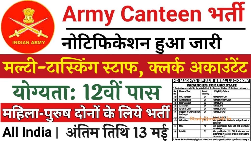 Army Canteen MTS Vacancy