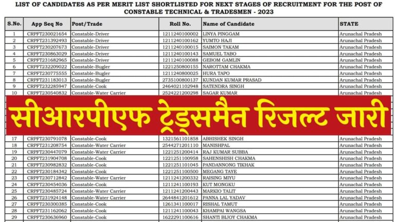 CRPF Tradesman Result