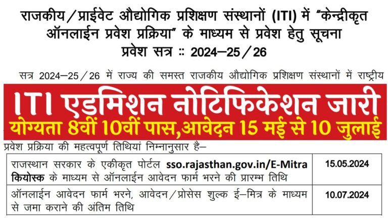 ITI Admission