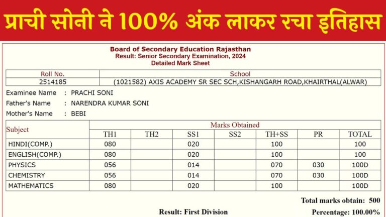 Rajasthan Board 12th Class Topper