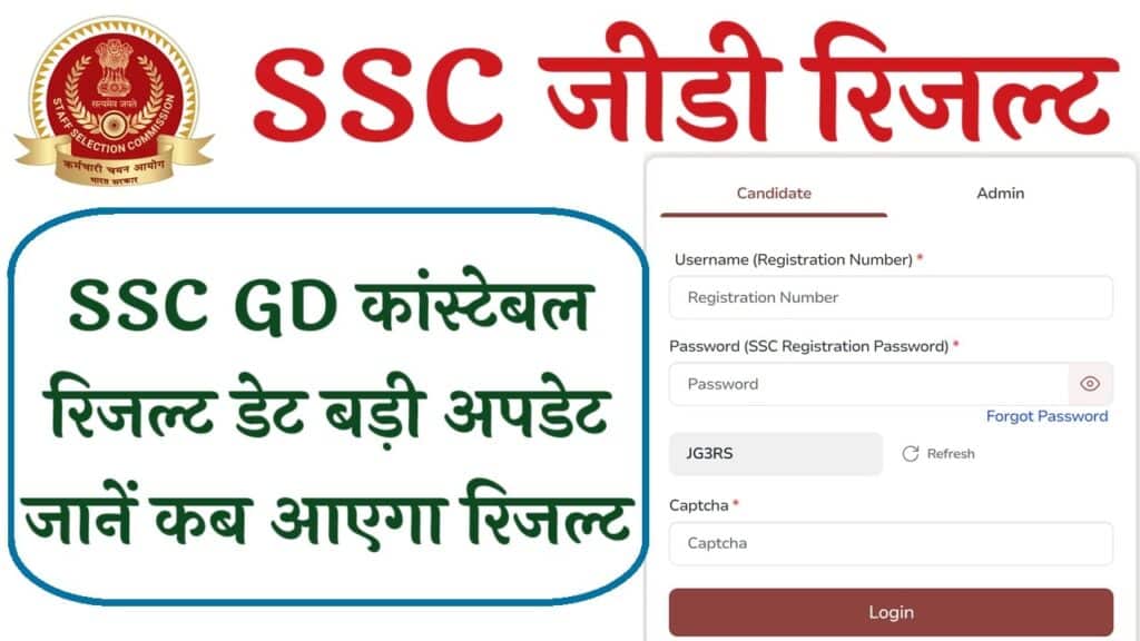 SSC GD Result Date