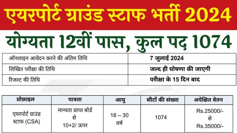 Airport Ground Staff Vacancy