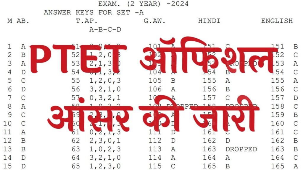 PTET Official Answer Key Release