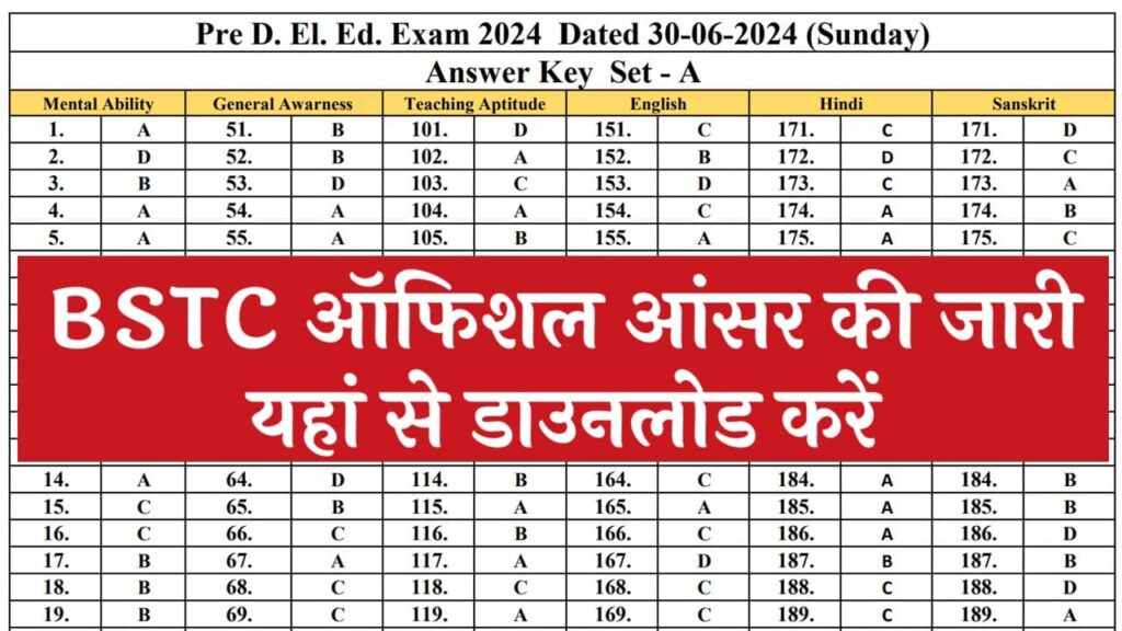 BSTC Official Answer Key Release