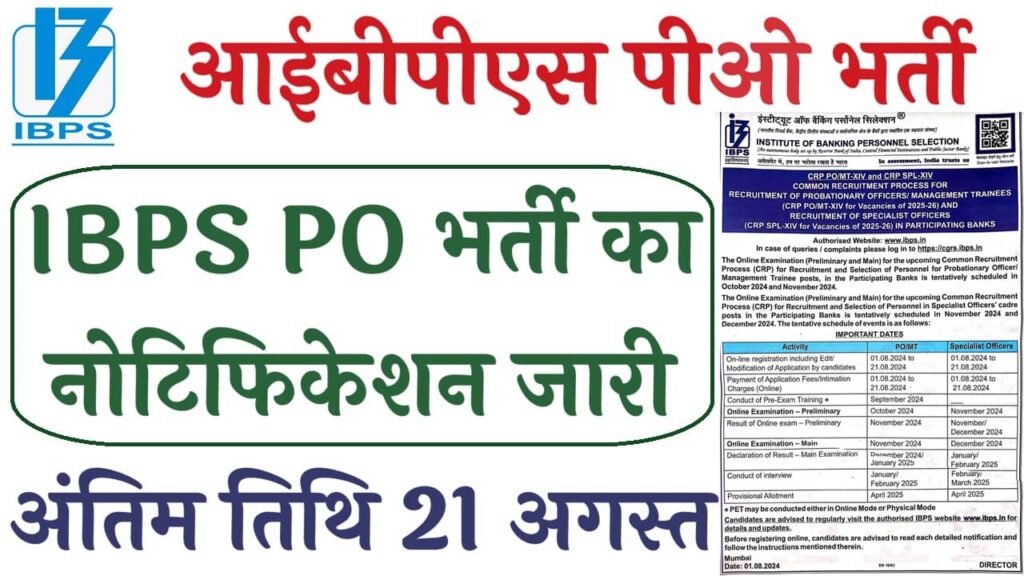 IBPS PO Vacancy