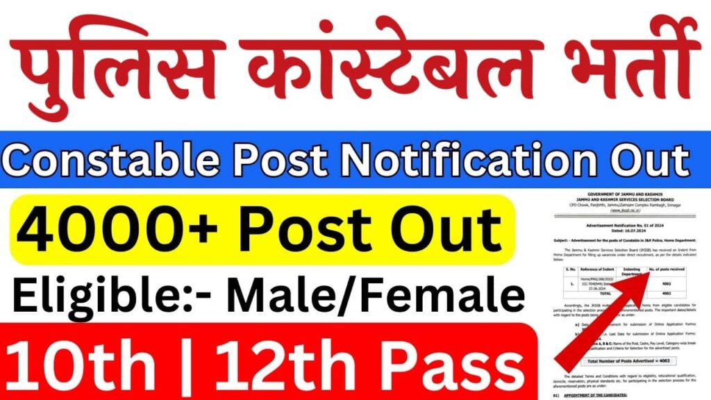 Police Constable Recruitment