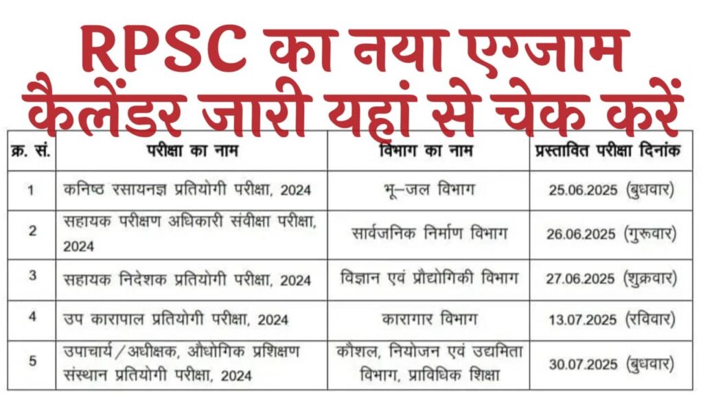 RPSC New Exam Calendar