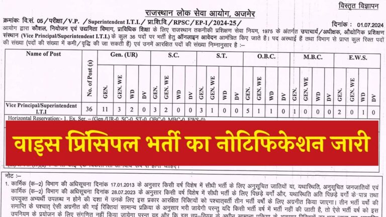 RPSC Vice Principal Vacancy