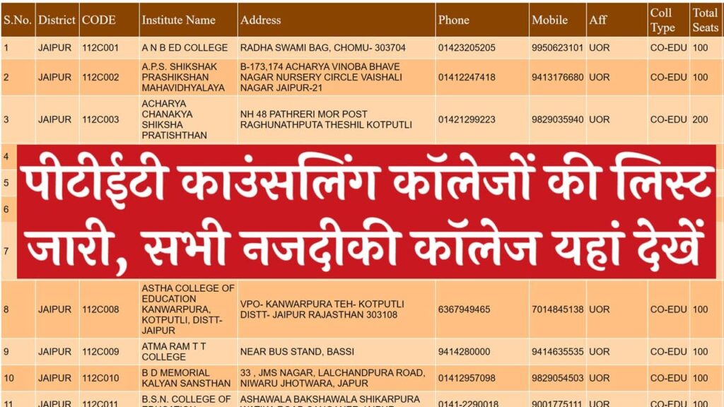 Rajasthan PTET College List