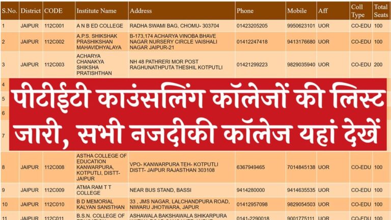 Rajasthan PTET College List