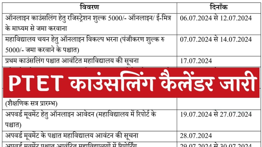 Rajasthan PTET Counselling Calendar