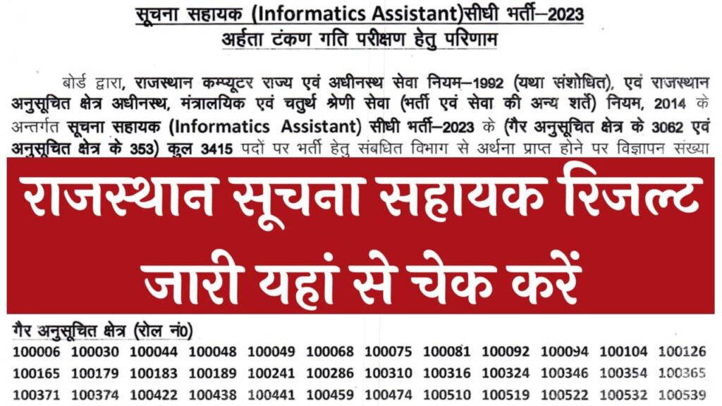 Rajasthan Suchna Sahayak Result