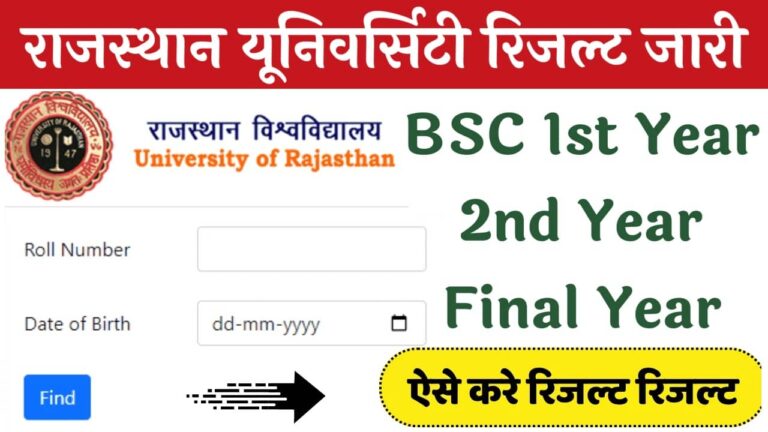 Rajasthan University BSc Result