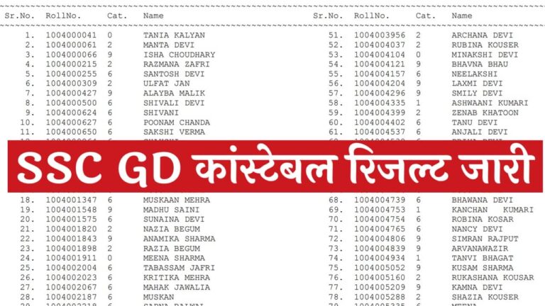 SSC GD Constable Result Release