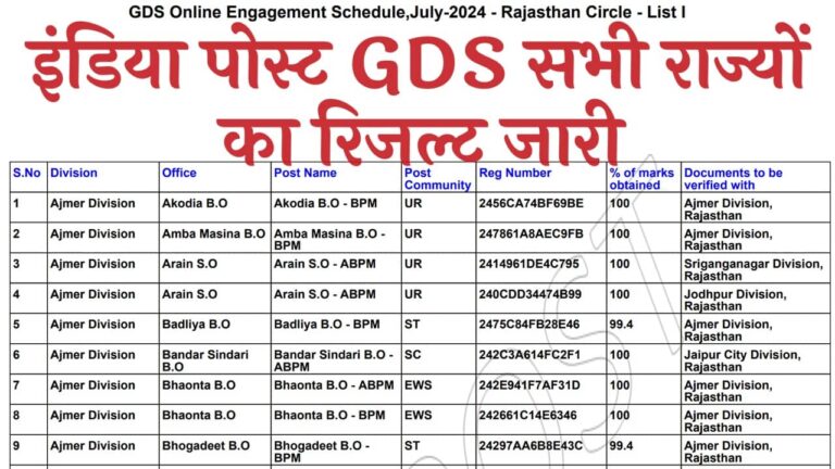 Gramin Dak Sevak Result Link