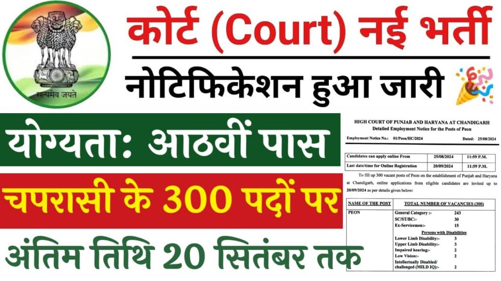 High Court Peon Vacancy