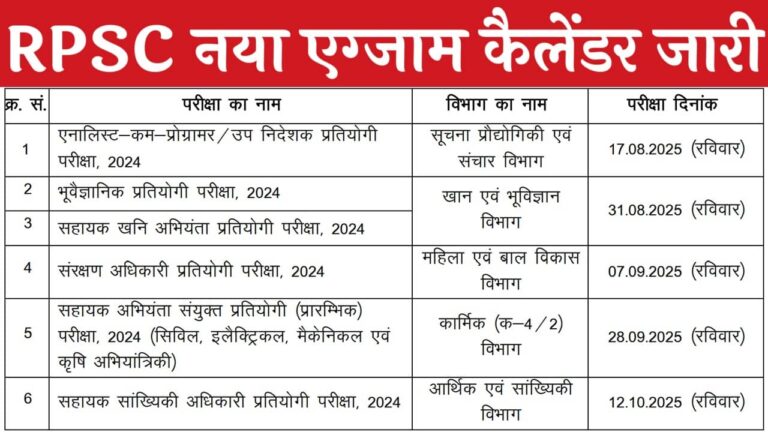 RPSC Exam Date Calendar