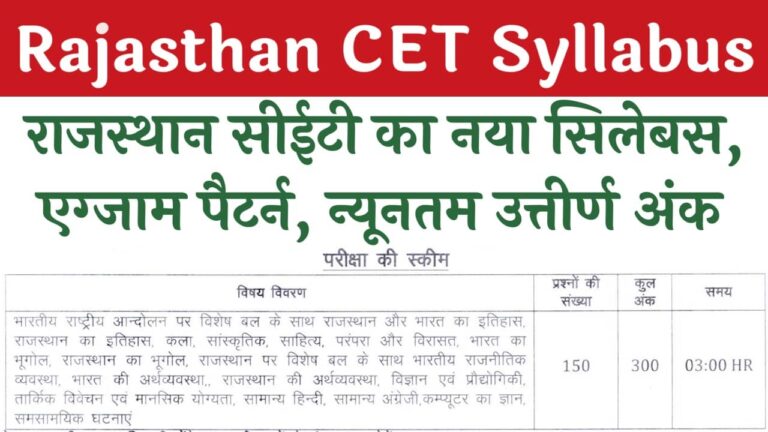 Rajasthan CET Syllabus