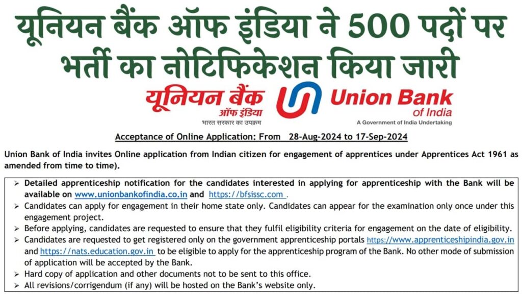 Union Bank Vacancy