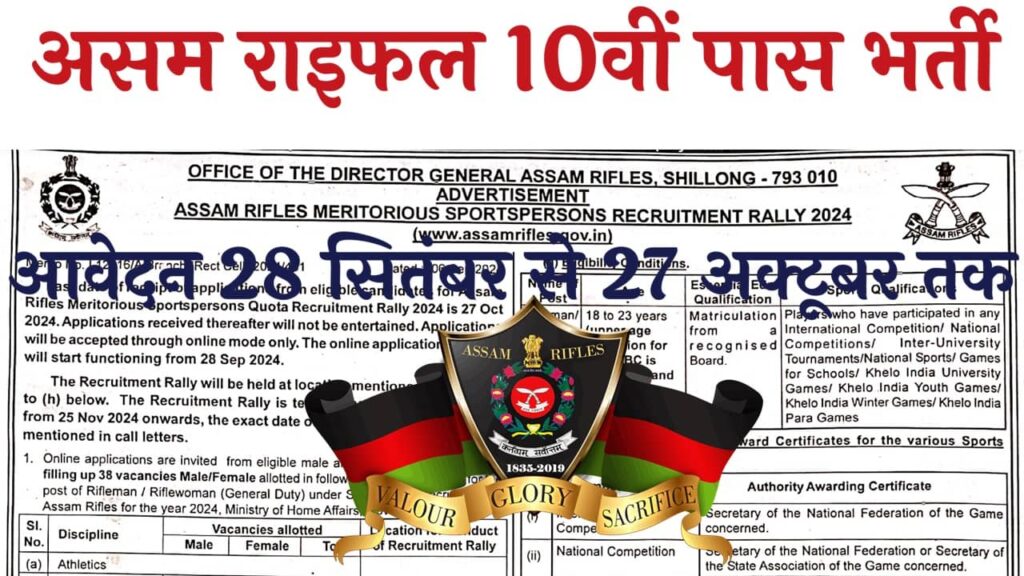 Assam Rifles Sports Quota Vacancy