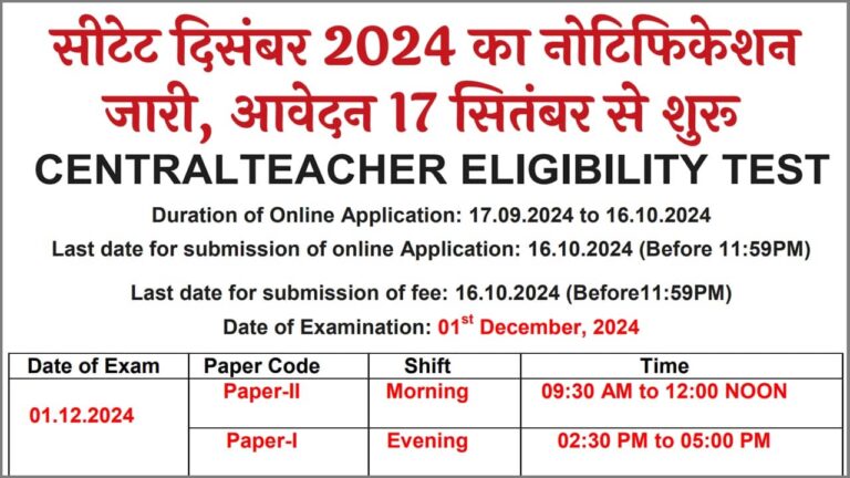 CTET December Notification Out