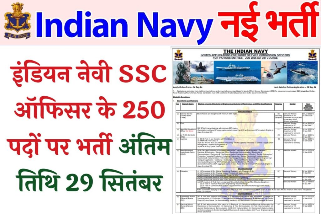 Indian Navy SSC Officer Vacancy