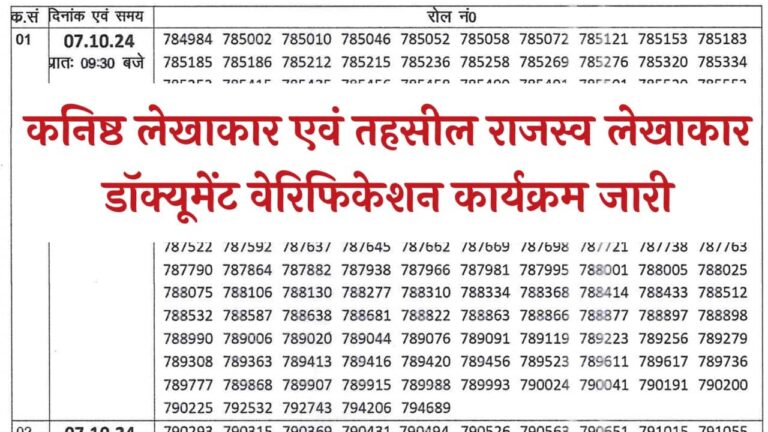 Junior Accountant And TRA Result