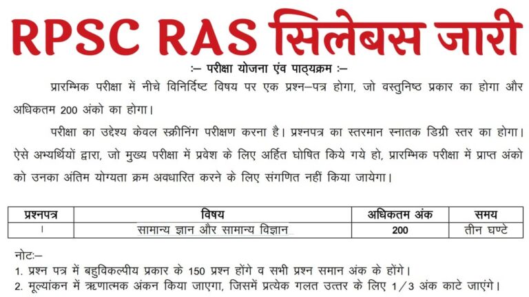 RPSC RAS Syllabus Release