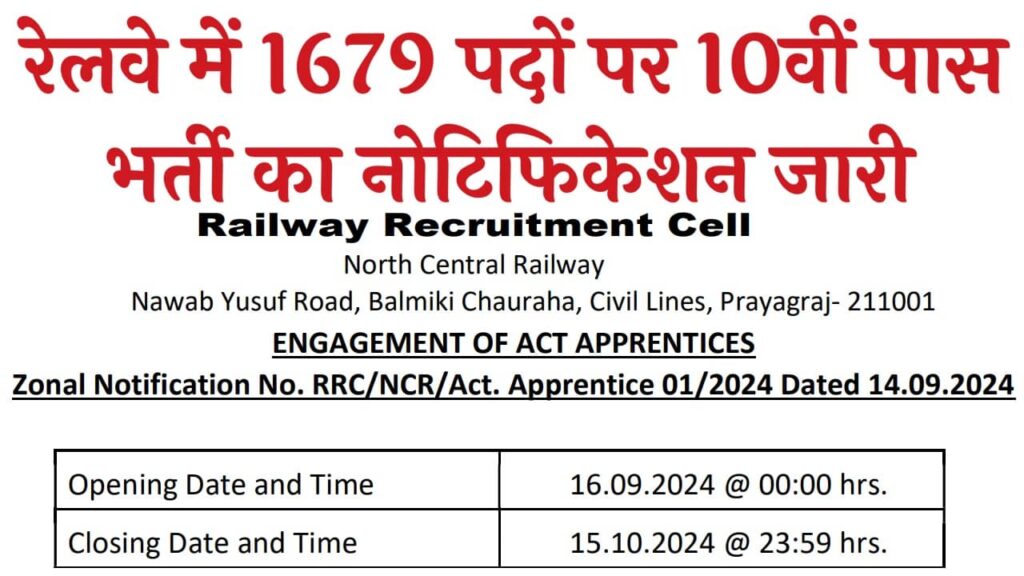 Railway NCR Vacancy