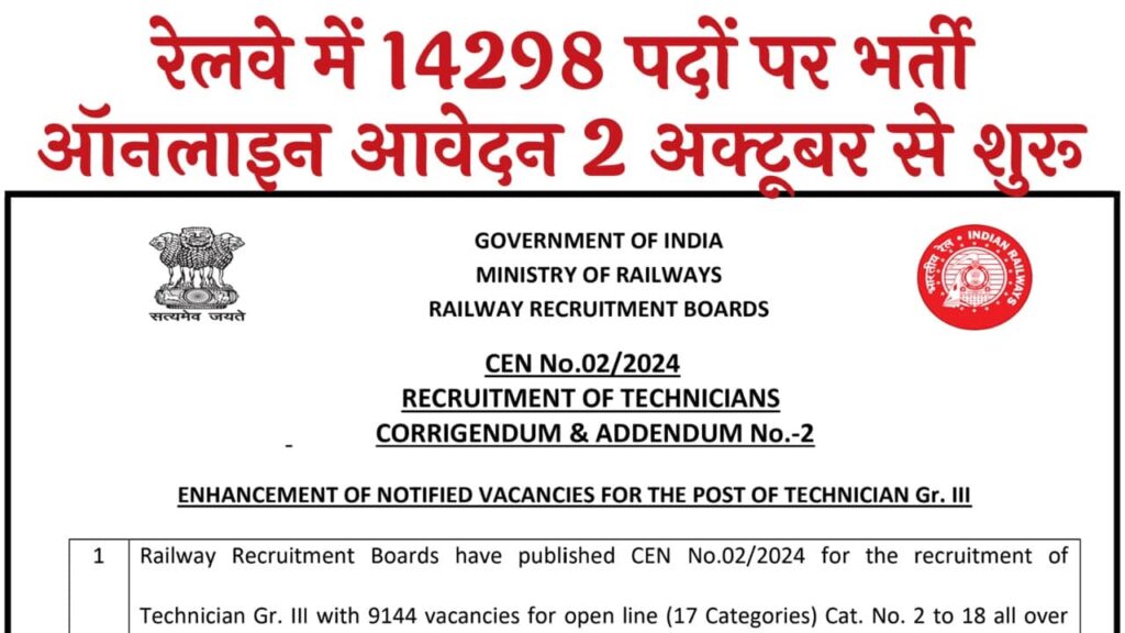 Railway Technician Vacancy