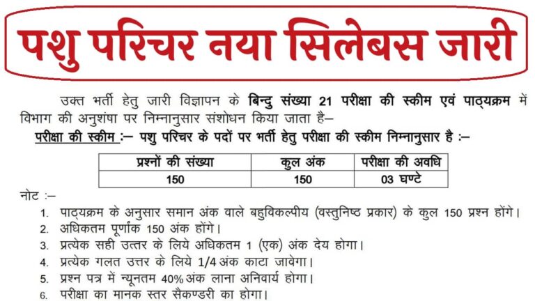 Rajasthan Animal Attendant Syllabus