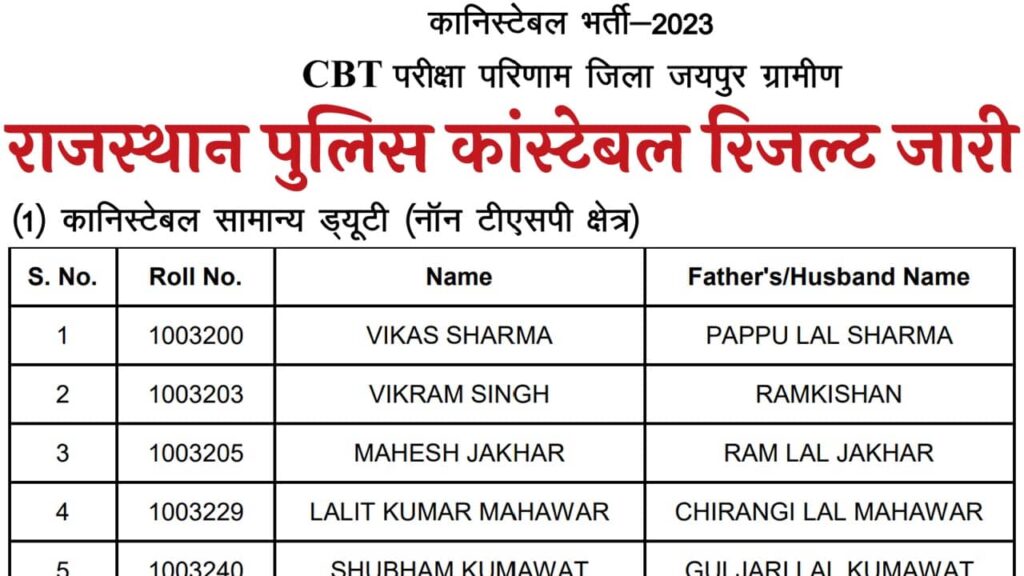 Rajasthan Police Constable Result