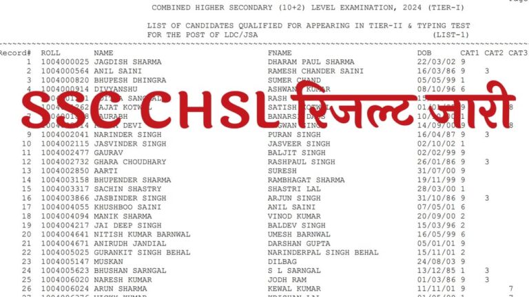 SSC CHSL Result Release