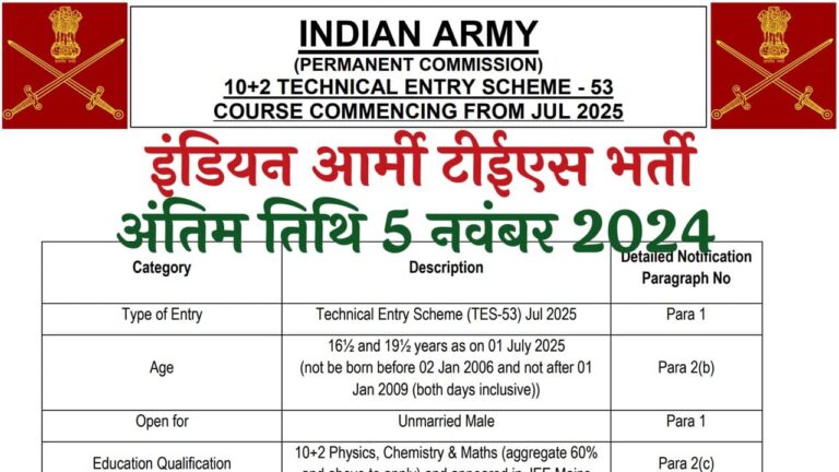 ARMY TES 53 Vacancy