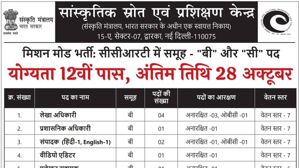 CCRT Vacancy