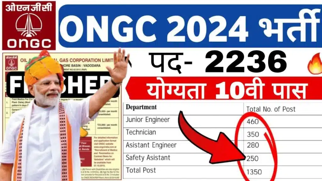 ONGC Apprentice Vacancy