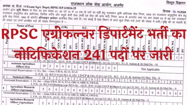 RPSC Agriculture Department Vacancy