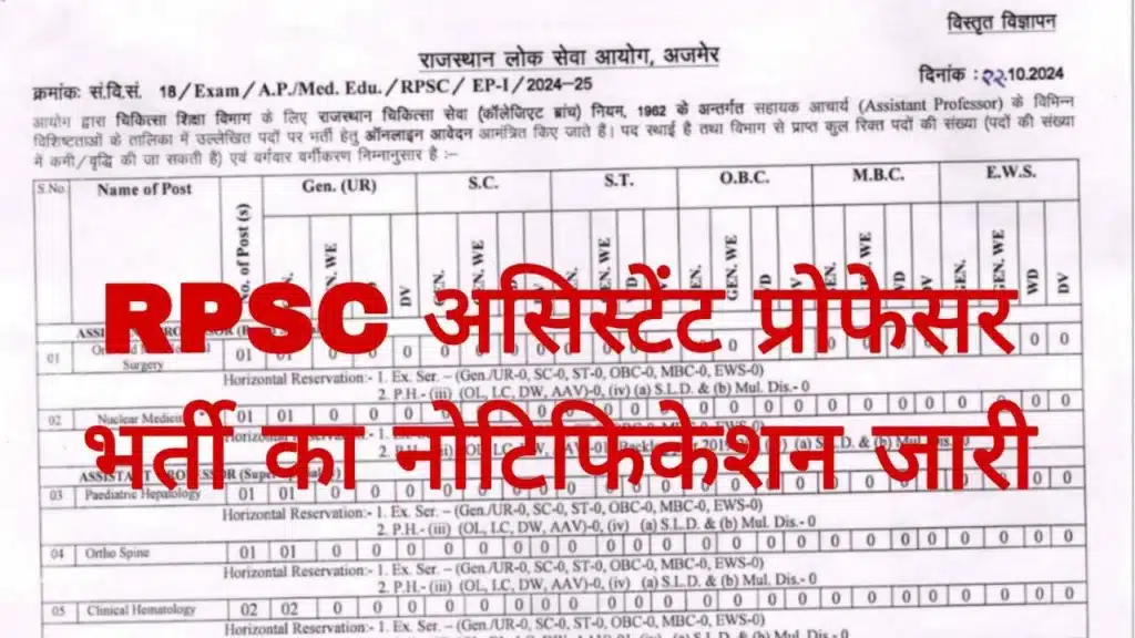 RPSC Assistant Professor Vacancy