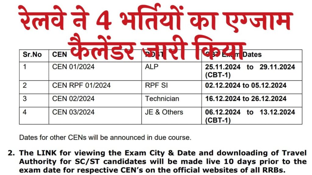 RRB Railway Exam Calendar