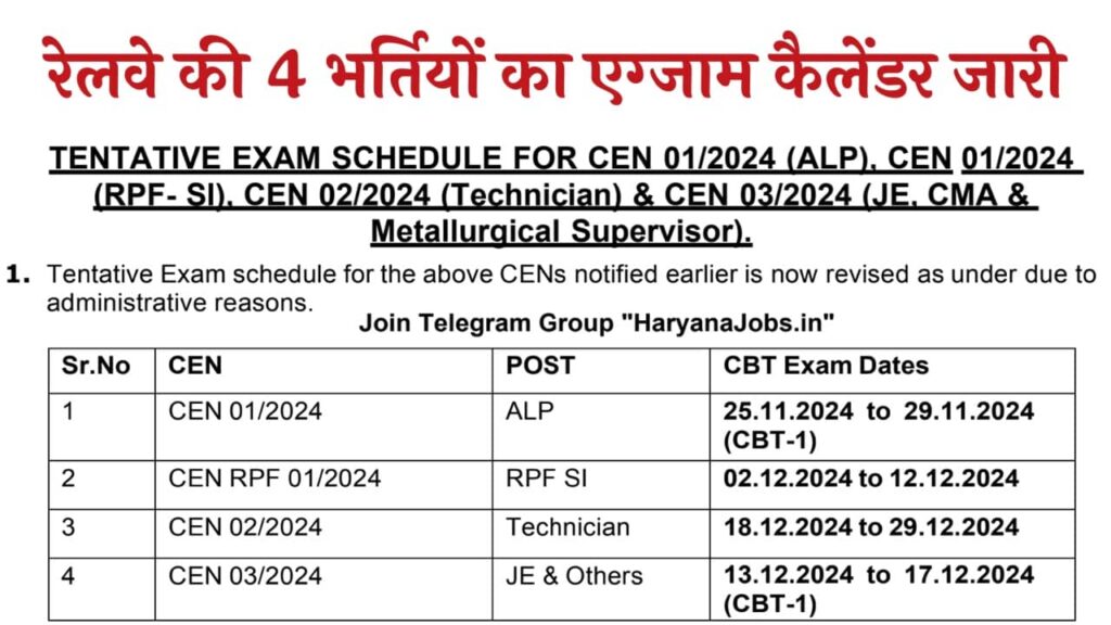 RRB Railway Exam Calendar