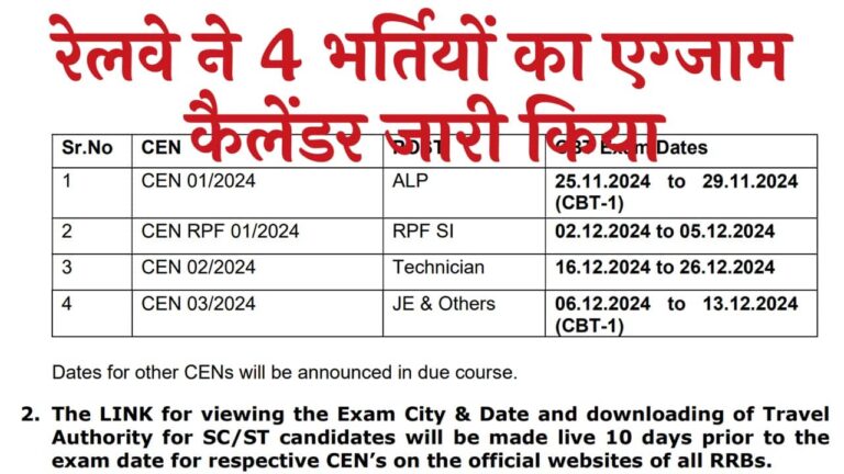 RRB Railway Exam Calendar