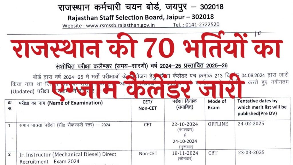 RSMSSB Exam Calendar 2024-25